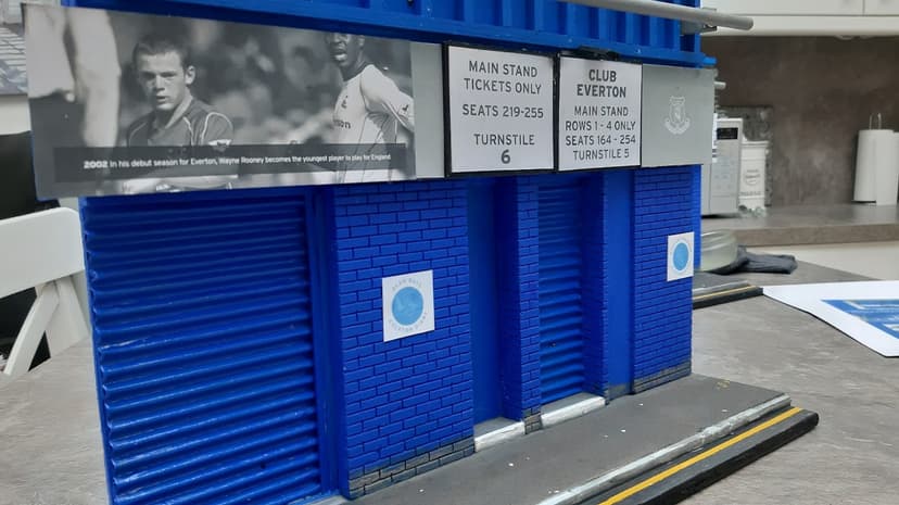 Standard size model  of turnstile 5 qnd 6